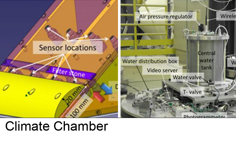 Climate Chamber