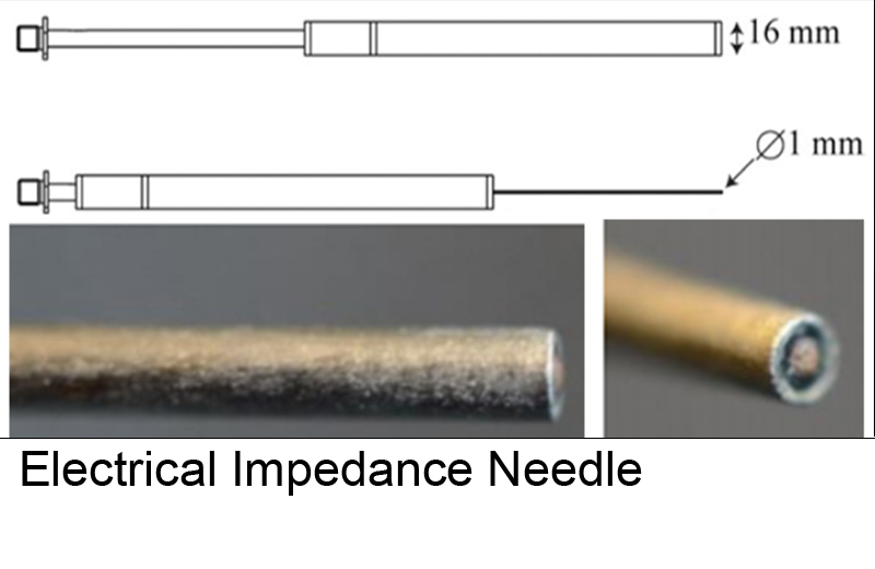 Electrical Impedance Needle