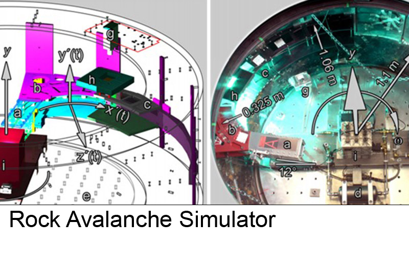 Rock Avalanche Simulator