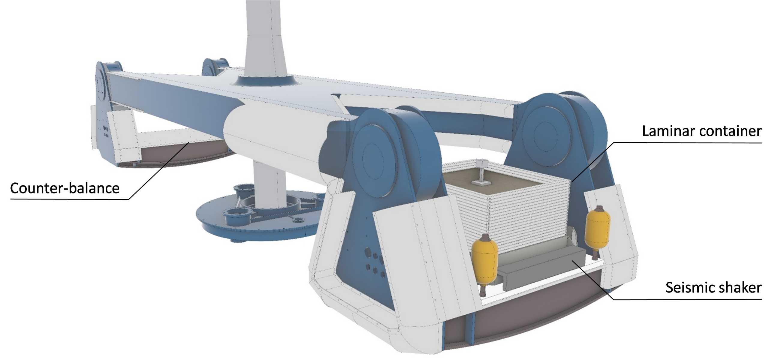 Rendering of the refurbished beam centrifuge, with the on-board seismic shaker and the laminar container.