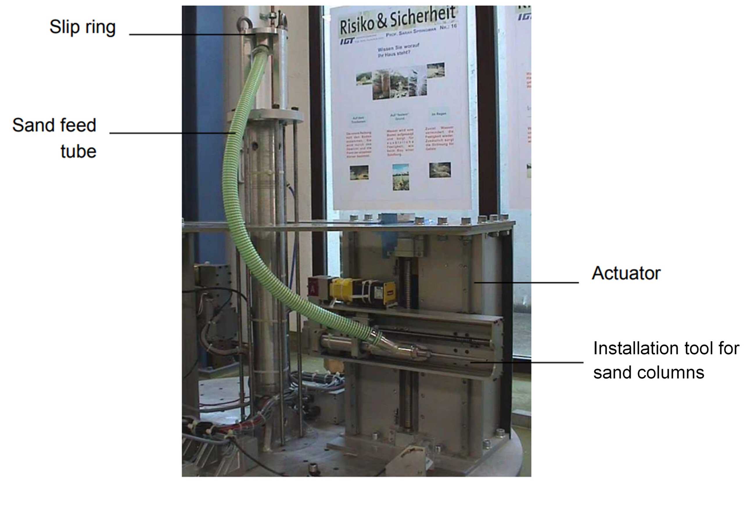 Miniature sand-column installation tool mounted on the actuator and connected to the slip ring (Pooley, 2013).