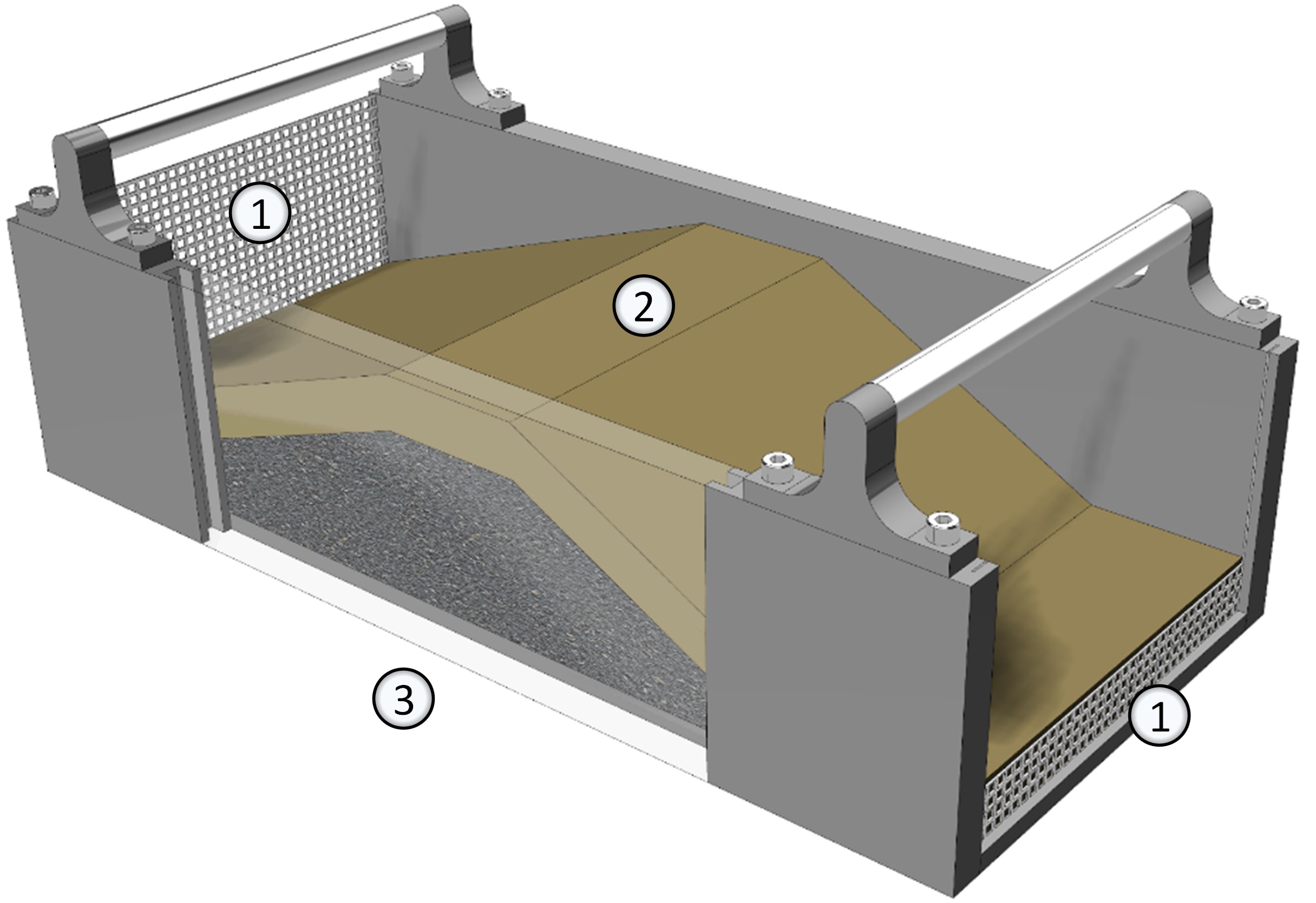 Removable model box. Perforated ends (1) allow for saturation of the model and transmission of pore pressures through the boundaries. The model space (2) is of 40 cm in length and 28 cm in width, with space for models of 20 cm depth. Perspex window