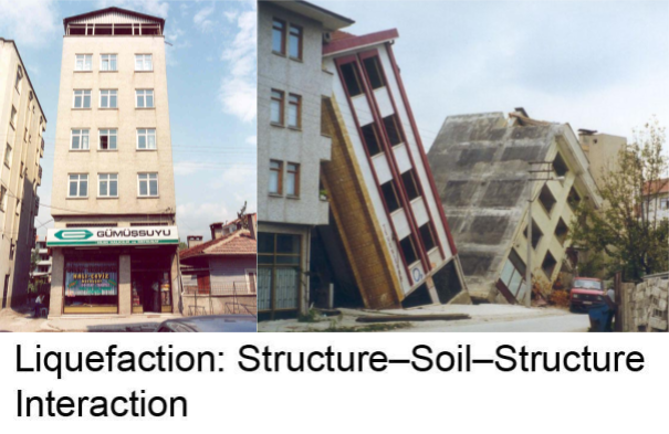 Liquefaction: Structure-Soil-Structure Interaction