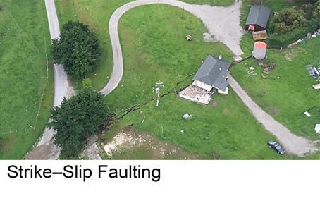 Strike-Slip Faulting